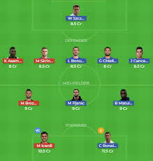 Juventus vs inter | serieexciting game with three penalties and two red cards. Inter Milan Dream Team
