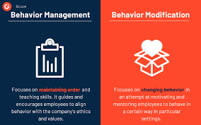 Image result for Behavior Modification