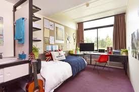 The iconic, grade ii* listed ziggurats, norfolk and suffolk terraces, are arranged in flats of up to 12. Uea Ziggurats The Student Room