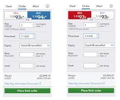 Types Of Forex Orders