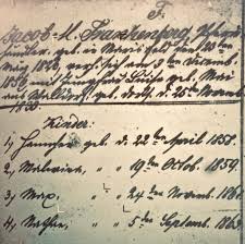 By pustaka bahasa inggris posted on january 5, 2019. Descendants List The Family Of Jacob Luisa Nee Mai Frankenberg Juden In Themar Their Voices Live On