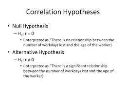 A person's preference for a shirt is unrelated to its color. Writing Research Hypotheses Null And Alternative Hypotheses The Null Hypothesis States There Is No Significance Present Represented By H 0 The Alternative Ppt Download