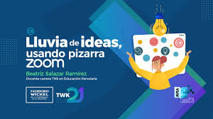 Seis sombreros para pensar, plantilla para la lluvia de ideas. Lluvia De Ideas Pizarra Zoom Con Beatriz Salazar Docente Tns Educacion Parvularia Cft Teodoro Wickel Youtube