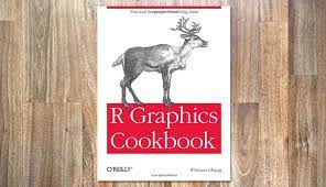 Getting started with r and statistics. Books Rstudio