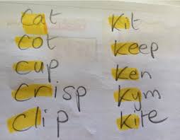 When you know what the sound of it is (by knowing how to pronounce the simple word. When To Use C Or K Spelfabet