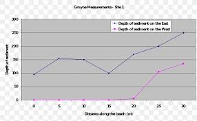 Crime In The United States Crime In The United States Black