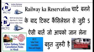 Railway Ticket Cancellation Related Important Tips After Chart Preparation Cancel Railway Ticket
