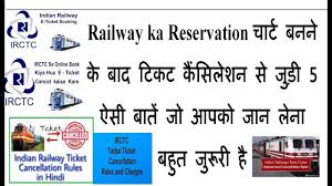 railway ticket cancellation related important tips after chart preparation cancel railway ticket