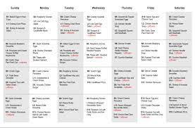 Pin On Free Keto Diet Plan