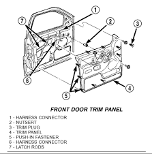 This system allows you to program your garage door opener into your jeep so that you never have to worry about losing it again. I Have A 2002 Jgc Jeep Grand Cherokee My Remote Will Only Unlock Driver Door Also The Unlock Toggle On Driver Door