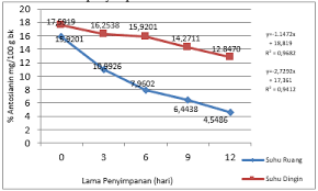 How does pcr and gel electrophoresis help understand a species' genome? Http Eprints Mercubuana Yogya Ac Id 7400 1 Berkarya 20bagi 20negeri 20implementasi 20teknologi 20untuk 20pemberdayaan 20masyarakat 20menuju 20era 20society 205 0 Pdf