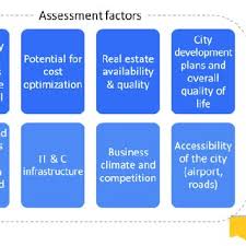 Bogdan Surdea Blaga Phd Candidate Babes Bolyai University Cluj Napoca Ubb Faculty Of Economic Science And Business Management