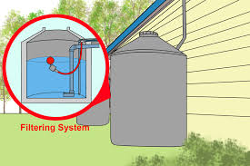 How To Harvest Rain Water In A Household Setting 10 Steps