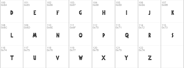 Downloads jurassic world font example. Download Free Jurassic Park Regular Font Dafontfree Net