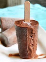 Pin On Low Carb Chocolatey Salvation