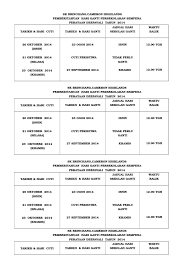 < postage j t sabah sarawak post office kelana jaya perumahan komuniti johor jenis a taman serom 2 port dickson homestay near beach poskod taman scientex pasir gudang portal takwim cuti persekolahan sempena perayaan 2019 boarding pass mobile boarding pass. Memo Ganti Cuti Deepavali 2014