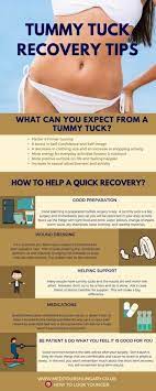 A Tummy Tuck Is A Big Surgery And Proper Preparation Is Key Big Key Preparation Proper Surgery Tuc Tummy Tuck Surgery Tummy Tucks Recovery Tummy Tucks