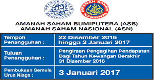 Laporan dividen dan bonus tahunan amanah saham bumiputra (asb). Senarai Kadar Dividen Dan Bonus Asb 2017 Lokmanamirul Com