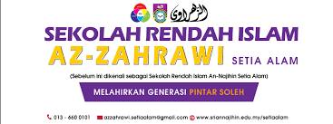 Selain ancaman terhadap integrasi nasional di bidang sosial budaya, juga terdapat ancaman di bidang ideologi, politik, ekonomi serta pertahanan. Sekolah Rendah Islam Az Zahrawi Setia Alam Home Facebook