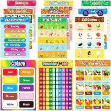 It is defined in bio.alphabet module. Educational Preschool Posters Emooqi 18 Pieces 16 11in For Toddlers And Students Early Learning Chart For Wall Kindergarten Learning Posters Include Alphabet Us Map Colors Teach Numbers And More Office Products