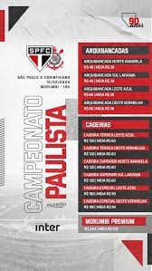 El partido entre corinthians vs são paulo de la brasil campeonato paulista empezará a las 23:00:00h el 02 de mayo de 2021. Sao Paulo Abre Venda De Ingressos Para Classico Contra O Corinthians Veja Valores Sao Paulo Ge