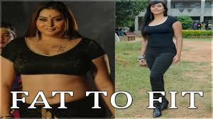 Pin On Weight Loss Tips