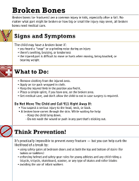 Kidshealth First Aid Broken Bones Dayton Children S Hospital School Nurse Office Nursing Notes Nursing Tips