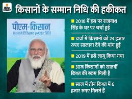 Pm kisan samman nidhi online registration 2021. Pm Kisan Samman Nidhi What Is Its Economics Why Is It Not The Solution To Every Problem Of The Farmer Indeed News