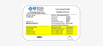 Claims without the required information could be delayed or returned to you. Image Of Blue Cross Blue Shield Id Card Components Of The External Environmental Analysis Png Image Transparent Png Free Download On Seekpng