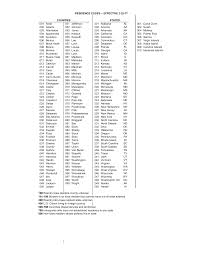 Translations with transcription, pronunciation, and examples in an online dictionary. Http Www Registrar Iastate Edu Sites Default Files Uploads Codebook Rescodes Pdf