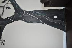5 out of 5 stars. Wrought Iron Wall Art Forged Iron Custom Iron