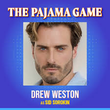 MACKENZIE DUNN as Mabel Mackenzie is currently starring as Lily St Regis in  Annie The Musical following her critically acclaimed performance as Rizzo  in Grease (Crossroads Live). Some of her other roles