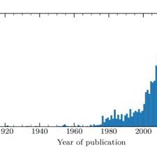 Image result for tbn:aqZFW7SvBdifiM::www.azooz.net/data/media/11/azooz_net_3_2009%2520(104).jpg