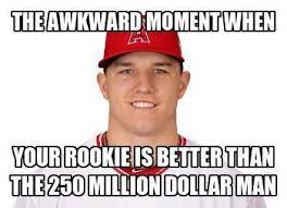 15 Mike Trout Ideas Mike Trout Angels Baseball Trout