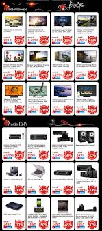 Maybe you would like to learn more about one of these? MÄƒrci Recunoscute San Francisco Outlet Online Cand E Black Friday 2016 Emag Afstidelhi Org