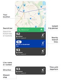Are you a programmer who has an interest in creating an application, but you have no idea where to begin? How To Use Transit Transit Support
