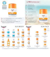 Startseite gesicht & körperpflege gesicht & dekolleté sonnenschutz. Eucerin Sun Fluid Mattierend Lsf 50 Apotal De Ihre Versandapotheke