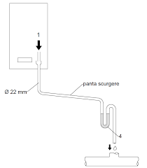 Clasificarea anatomică, terapeutică și chimică reprezintă un sistem de clasificare a medicamentelor în funcție de codul atc. Https Www Bricolajmarket Ro Userfiles Product Files Shared Ro Manual 20utilizator 20c34 Green 2024 28 01092018 Pdf