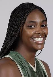 2006-07 Women's Basketball Roster