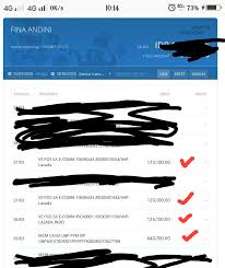 Ketika sudah mengajukan kredit motor dibank atau leasing namun terkendala dengan riwayat kredit yang buruk, tidak lancar atau bermasalah. Uang Refund Di Lazada Tidak Juga Dikembalikan Media Konsumen