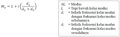 Maybe you would like to learn more about one of these? Ukuran Pemusatan Data Berkelompok Indahnya Matematika