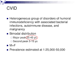 Image result for Humoral Immunodeficiency