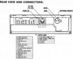 Just showing what this alpine head unit is like. Wiring Diagram For Alpine Car Stereo