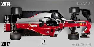 ✓ бесплатное коммерческое использование ✓ качественная графика. Amerikancy Za Tri Goda Preuspeli V Formule 1 Besyat Vseh Povorot Ne Tuda Blogi Sports Ru