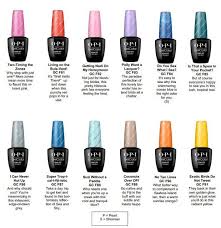 Opi Fiji 2017 Spring Summer Sneak Peek In 2019 Summer