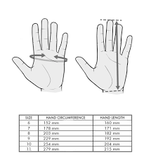 Bend and flex your hands, fingers and wrists in every direction. What Glove Size Am I The Ultimate Guide To Choose Your Right Safety Gloves Digitx Safety Gloves Manufacturer