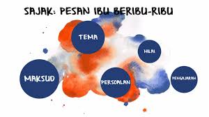 Are you see now top 10 pesan ibu results on the web. Kupasan Kajian Teks Sajak By Aiman Amzar