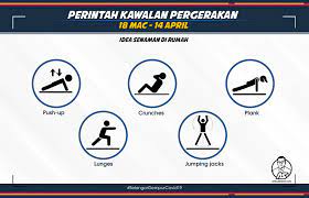 Foto de i club madiun, madiun: Idea Senaman Di Rumah Sewaktu Perintah Kawalan Pergerakan Media