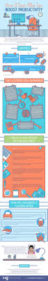 How A Clean Office Can Boost Your Productivity Infographic Infographic Home Schooling Productivity