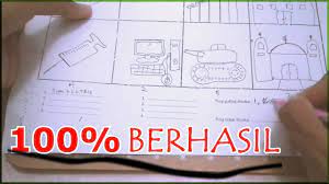 Tips dan trik mengerjakan psikotes wartegg sebagai berikut.1. Cara Mengerjakan Wartegg Psikotes Saat Tes Masuk Tni Polri Kerja Revisi Youtube
